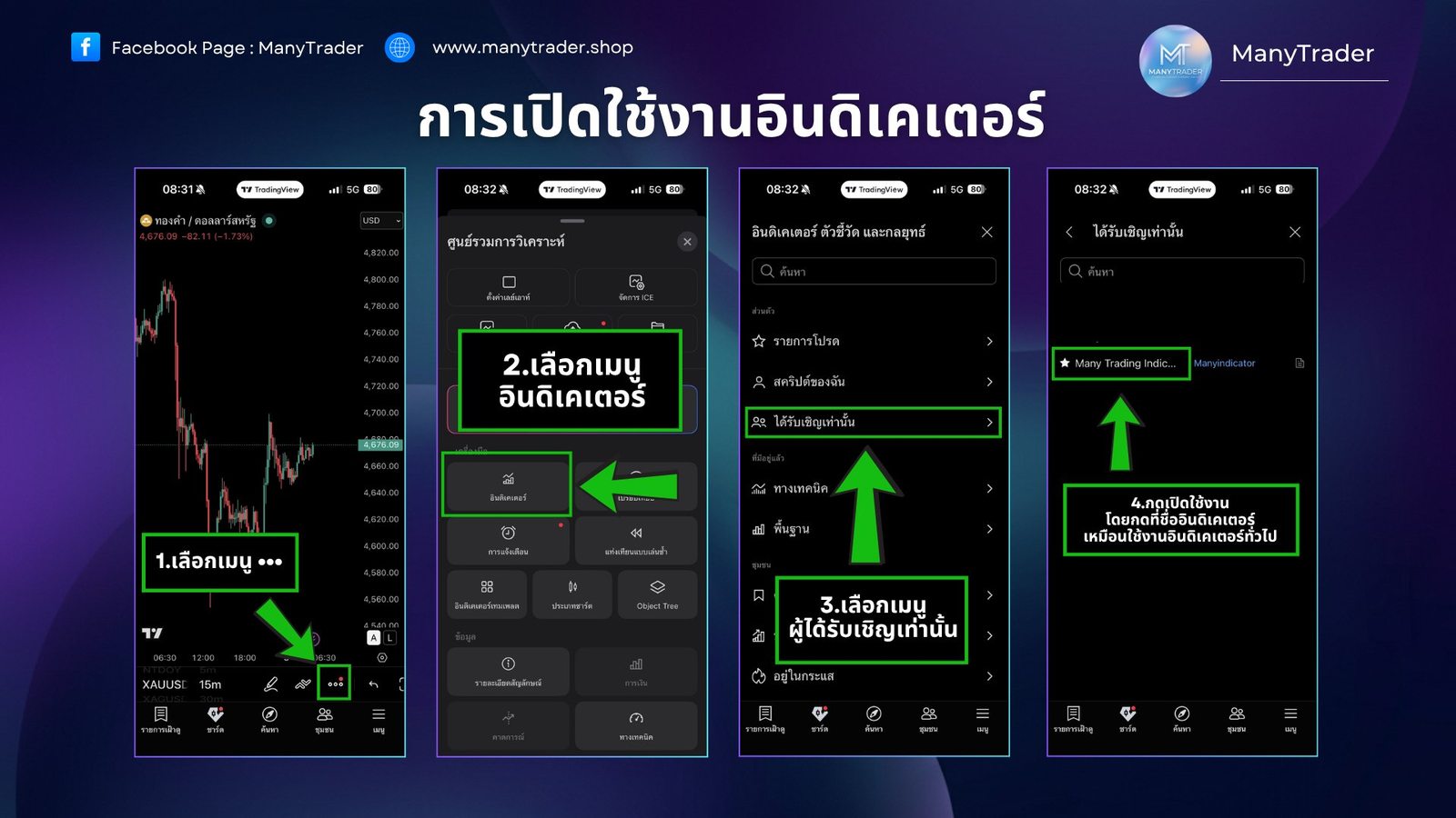 วิธีเปิดใช้งานอินดิเคเตอร์บนมือถือ