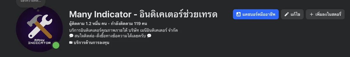 เพจ Many Indicator - อินดิเคเตอร์ช่วยเทรด ก่อนรีแบรนด์เป็น ManyTrader