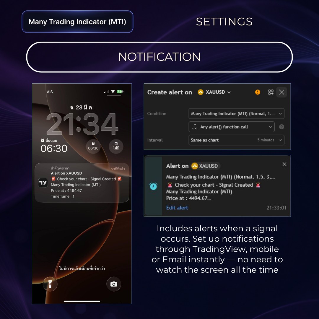 Alert system