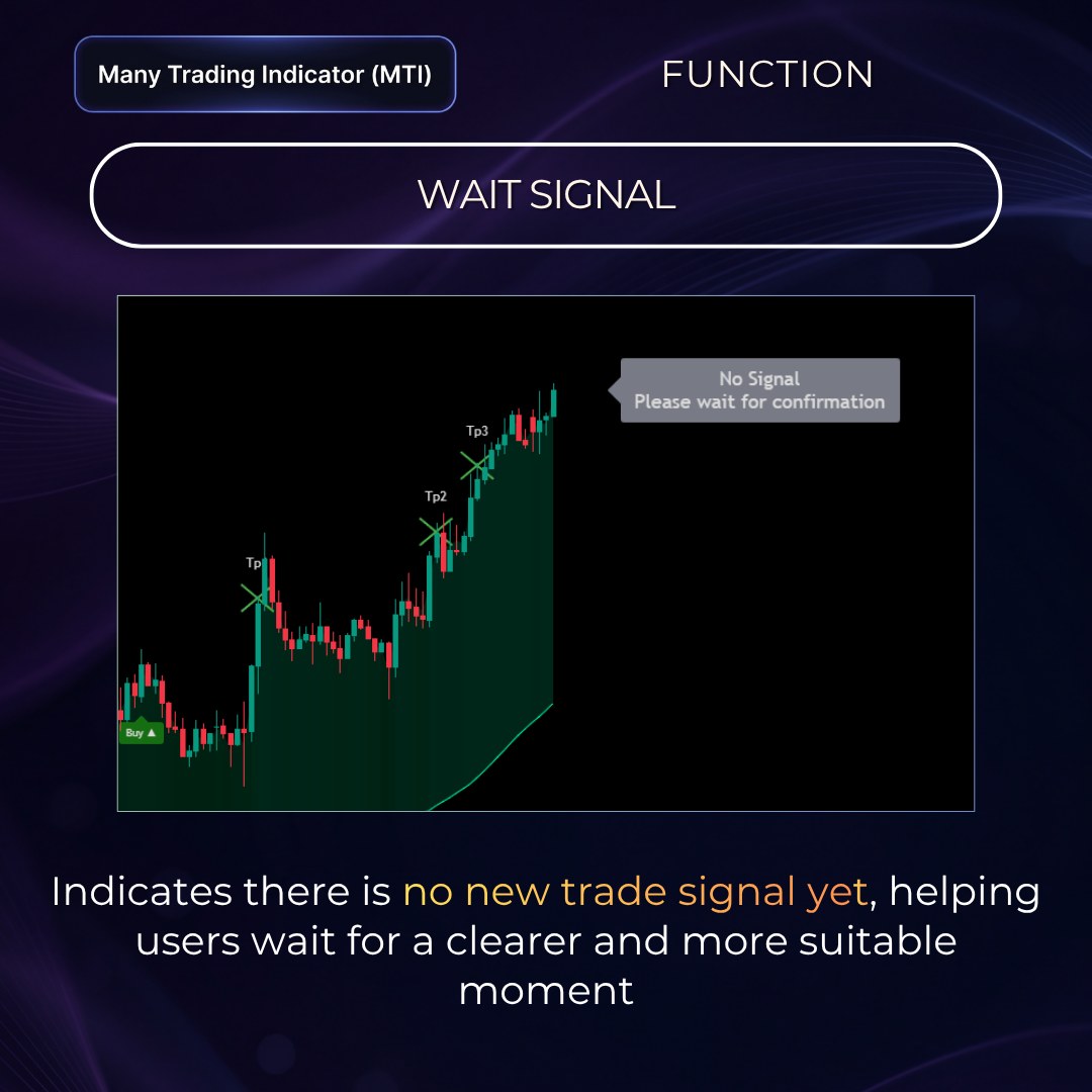 Wait Signal